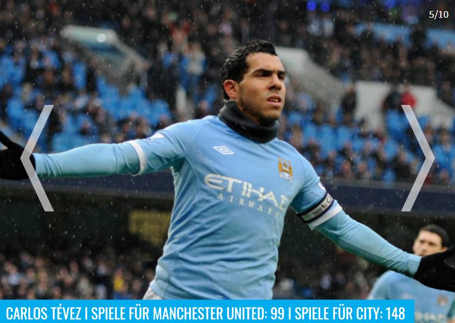 “德转”盘点效力过曼彻斯特双雄的10位球星，你想到了谁？