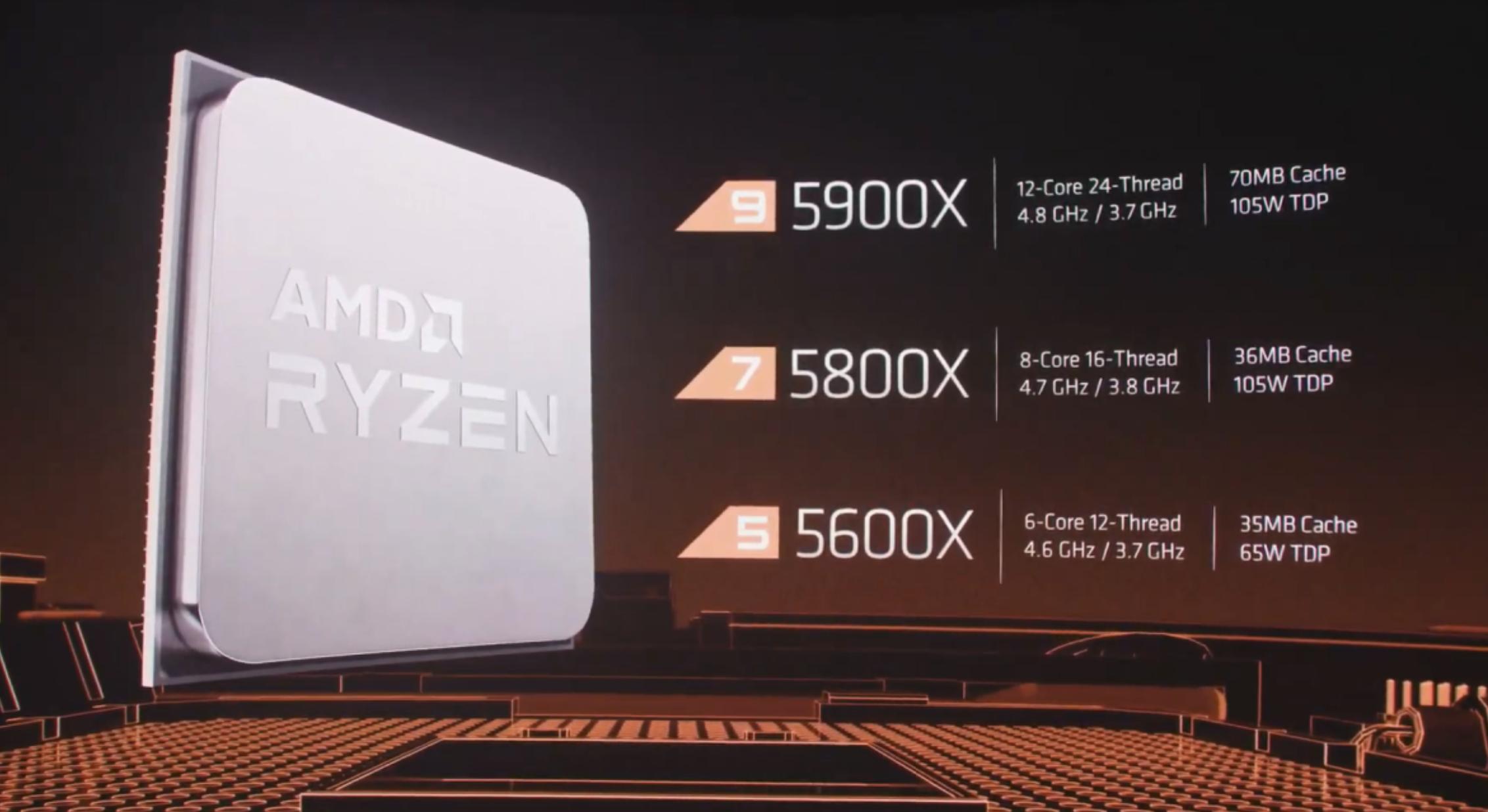 显卡diy水冷安装教程,水冷显卡组装电脑教程