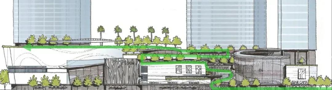 天河梅花园,天河新楼盘梅花园附近