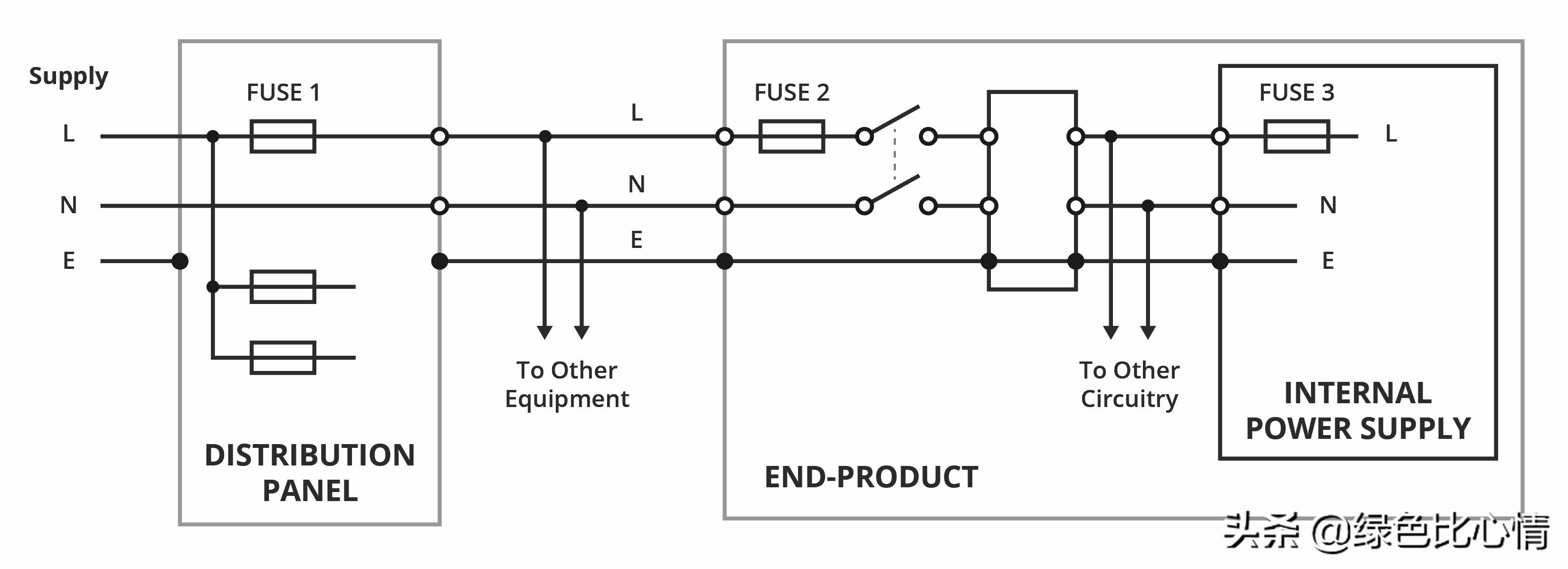 电源中的dc与ac,dcac电源什么意思