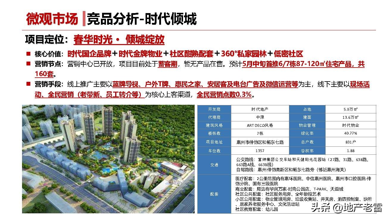 友诚荷悦台惠州,友诚荷悦台