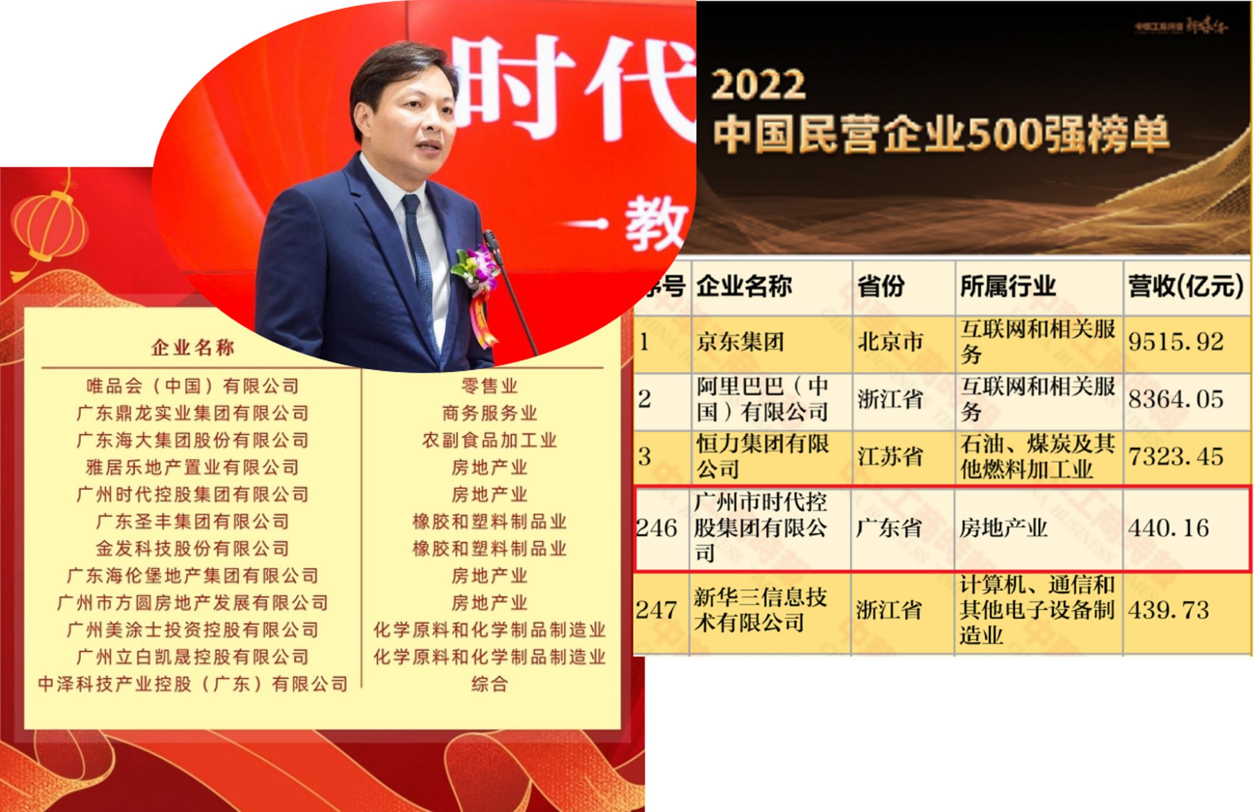 佛山创业黑马公司,佛山黑马创业