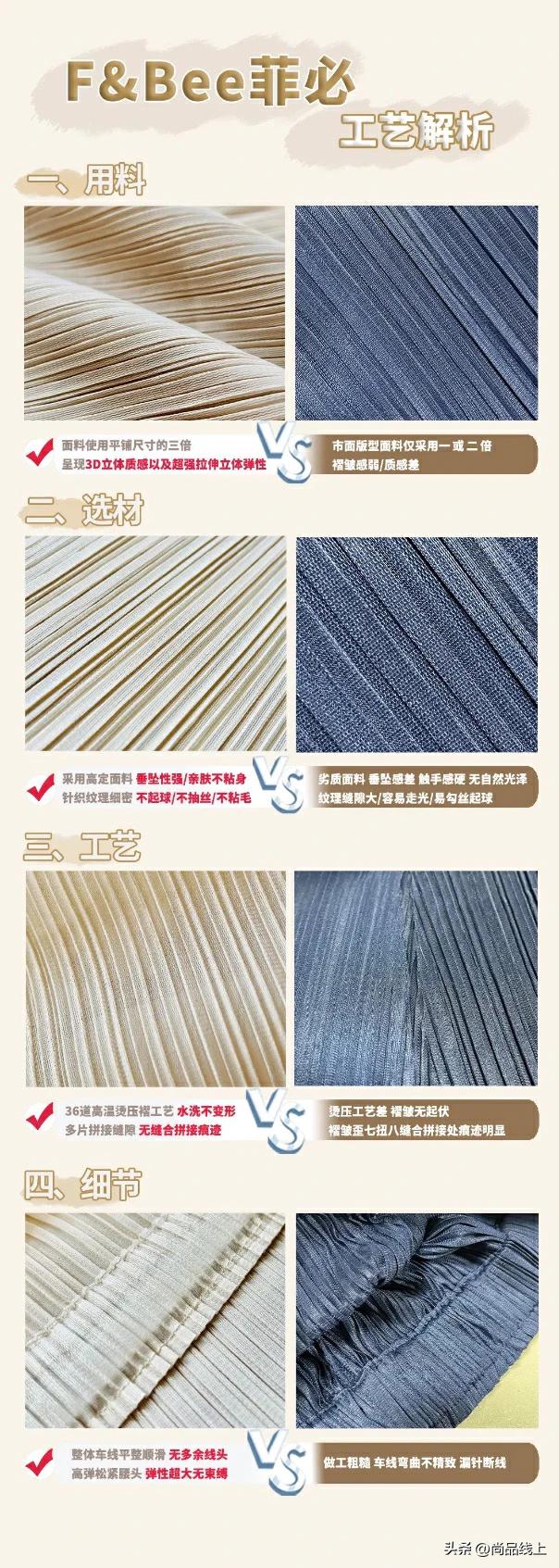 一个被褶皱服饰承包的夏天，【FBee菲必】永久褶皱，⁮不用熨烫