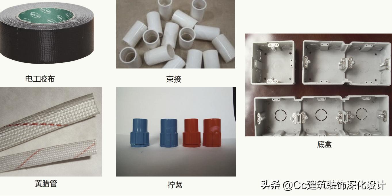 水电材料ppr管,水管材料大全图片