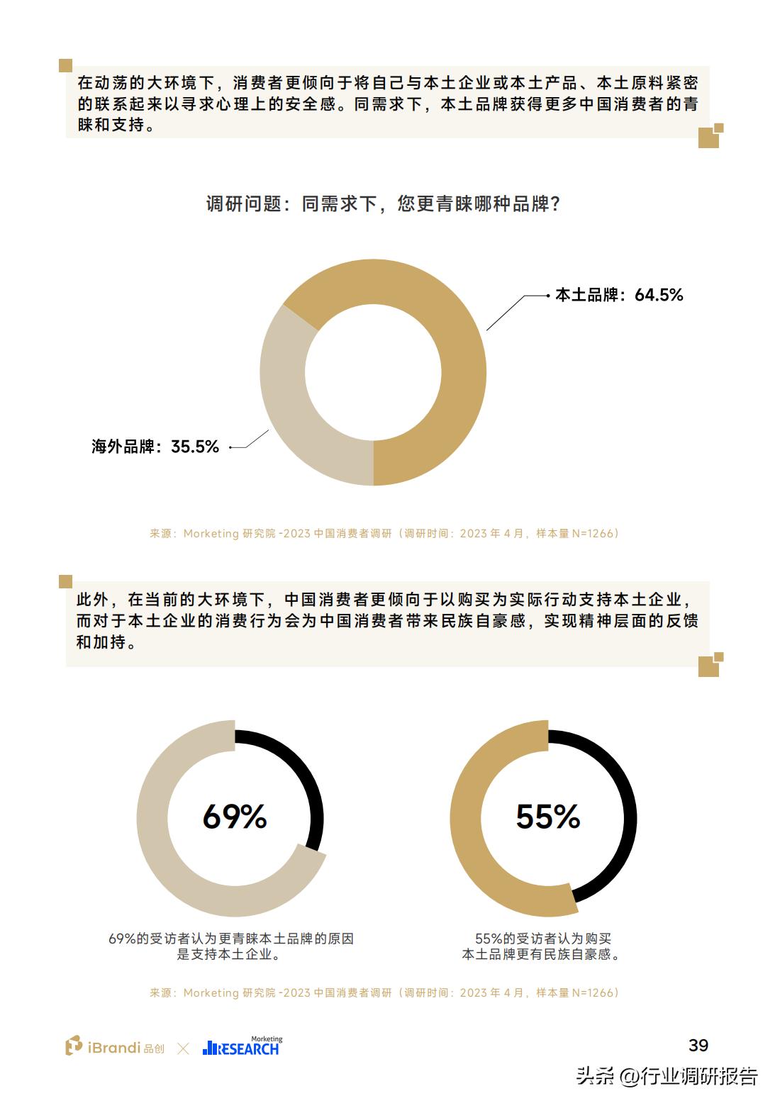 2023全球消费者洞察调研,2023年国民健康生活洞察报告