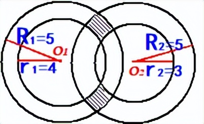 七年级数学奥数题型及解题技巧,初中奥数解题方法技巧100讲