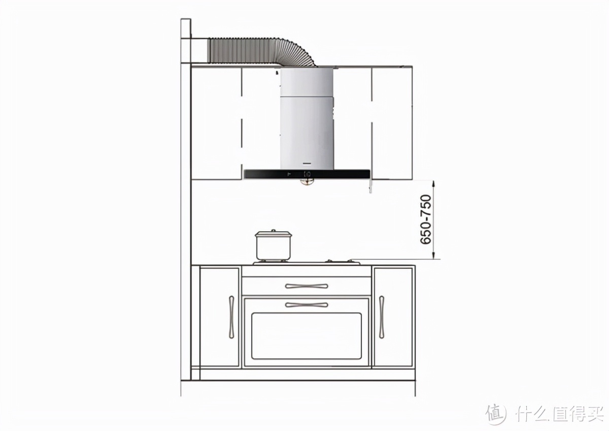 厨房装修小贴士让你煮出幸福感,最实用的厨房设计幸福感爆棚