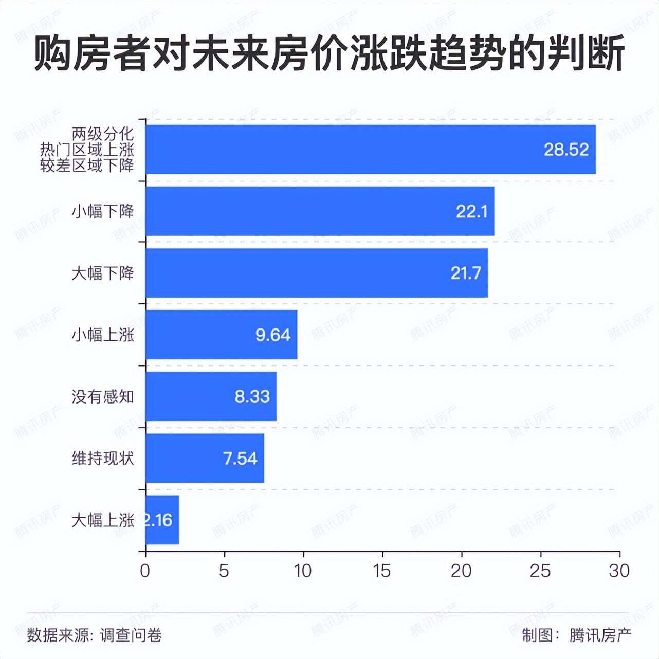 市场触底反弹,市场最新消息面分析
