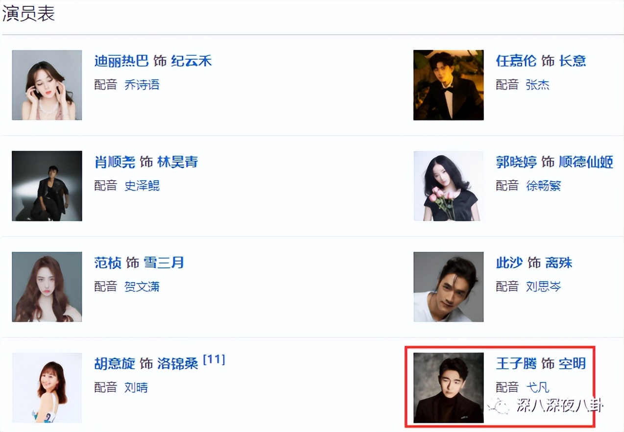 王子腾是几线演员,王子腾下一部戏