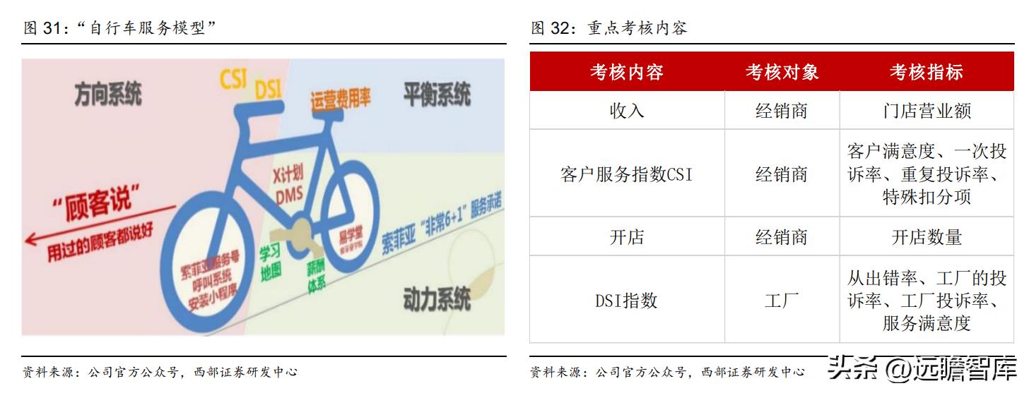 衣柜整装衣柜,索菲亚衣柜全屋定制盛大开业