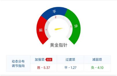曼联vs曼城竞彩推荐票,竞彩曼城vs皇马40赔率