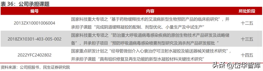 北交所资产重组,北交所生物股