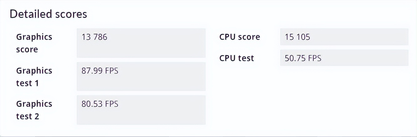 蓝戟arca770显卡,intel蓝戟arc750