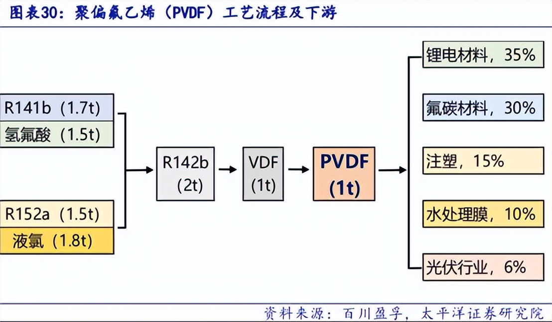 巨化股份预测明天走势,巨化股份为啥上涨了