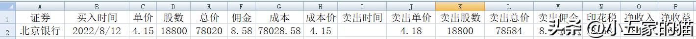用excel记录股票交易盈亏,用excel计算某只股票收益率