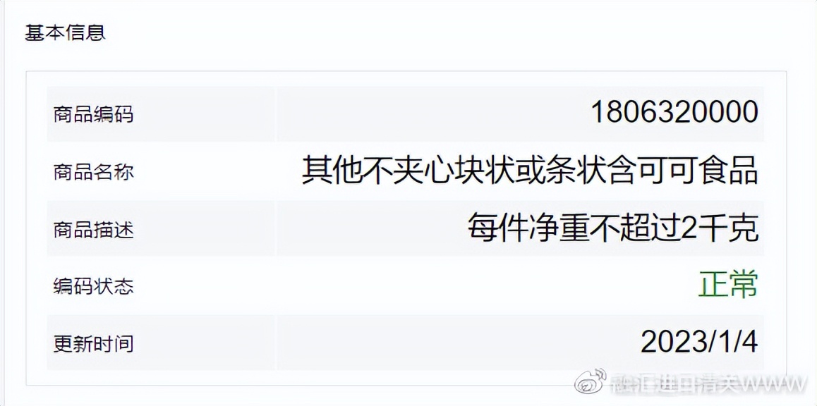 中国进口俄罗斯巧克力吗,巧克力的原产地在哪