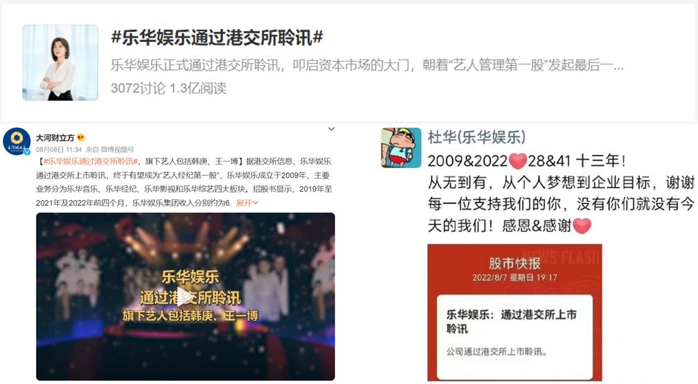 乐华香港,乐华香港上市