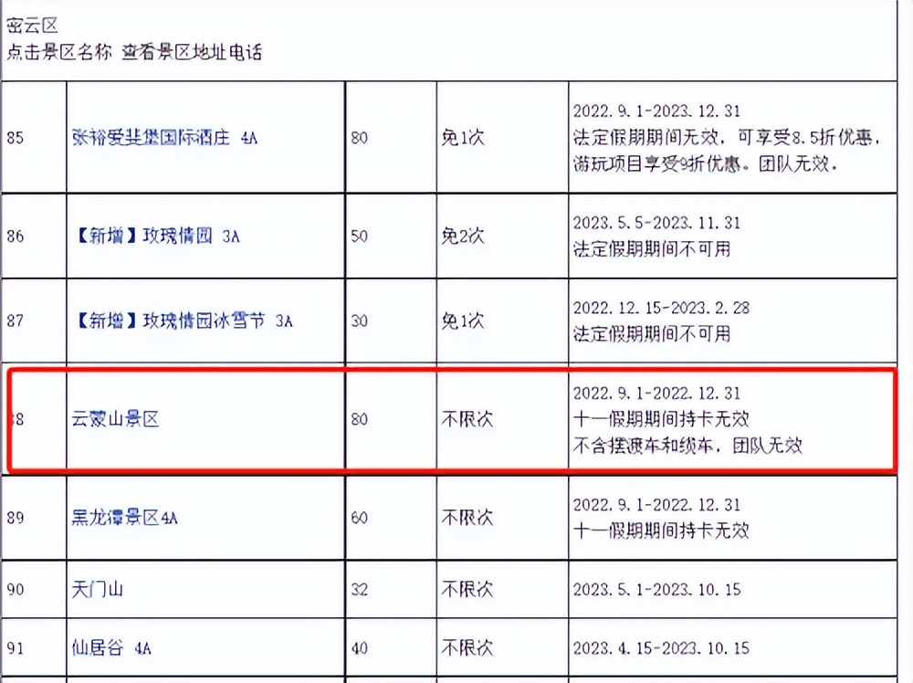 京郊旅游免门票,旅游不靠门票赚钱的模式