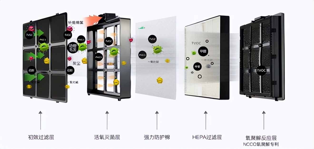 通鼻神器宝妈推荐,香港宝宝用的好药推荐
