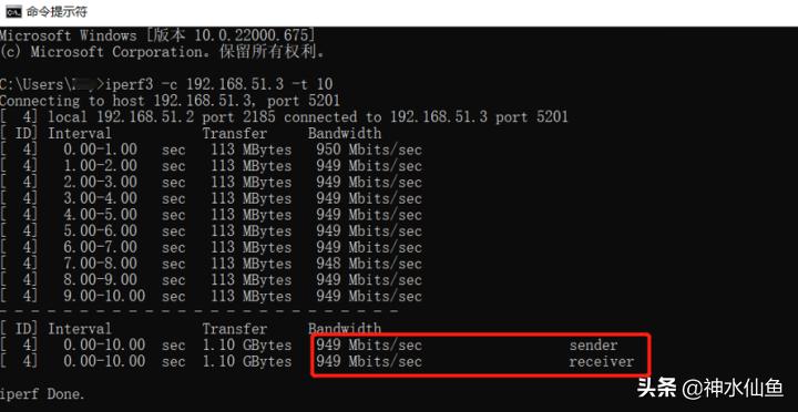 烽火u1500路由器,烽火路由器千兆推荐家用