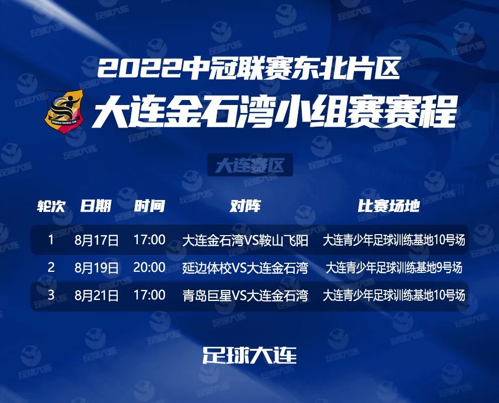 中冠联赛大连赛区,中国中冠联赛大连
