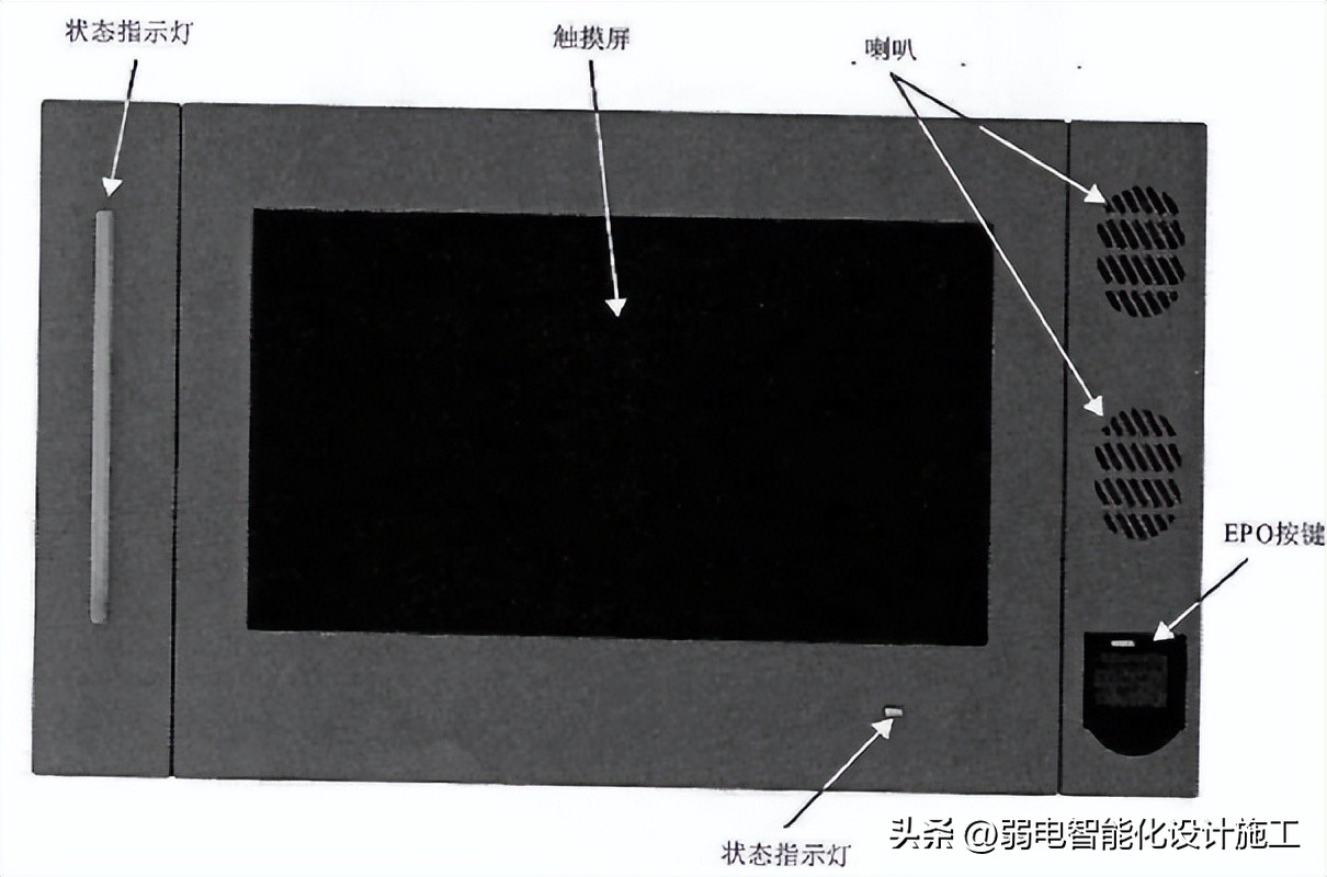 ups安装好送电顺序,ups怎么安装到机柜