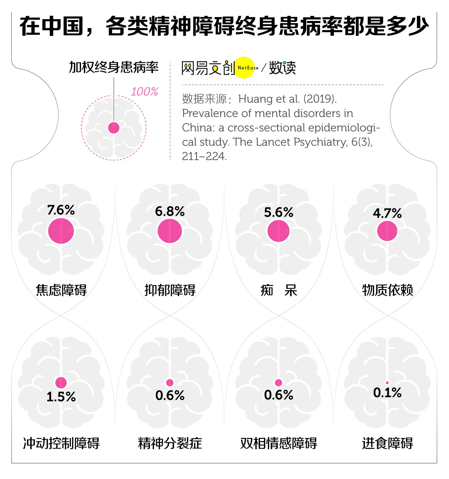 中国最惨文科专业,中国历史上最惨的理科生