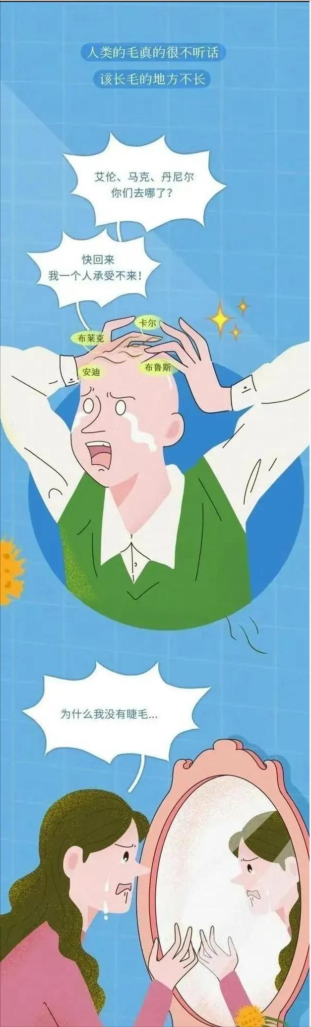 漫画科普：你的肛门周围也长“毛”吗？可以刮掉吗？