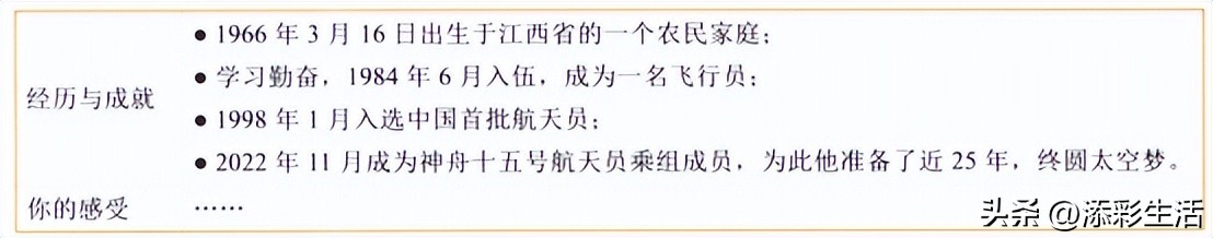 中考英语作文热点话题观点建议篇,2021年中考热门英语作文话题