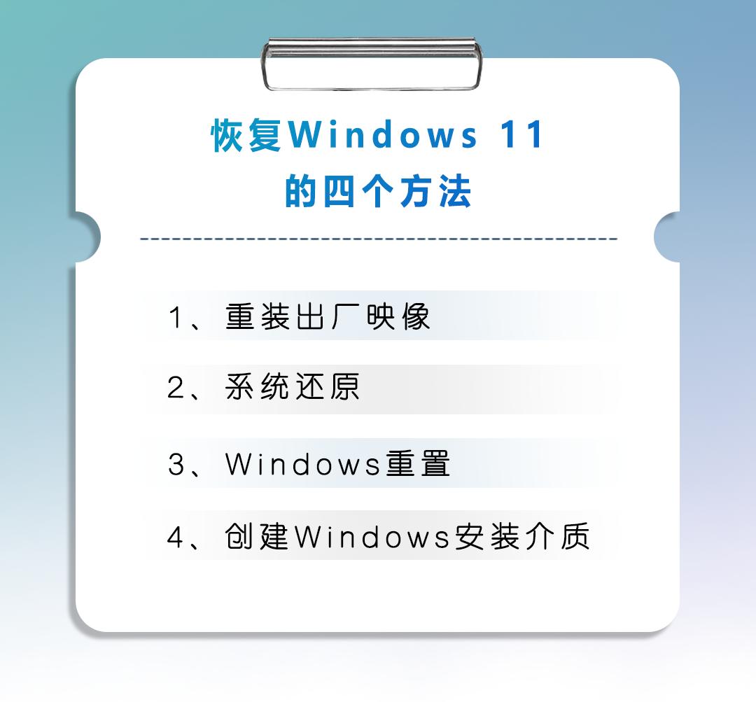 技术|系统崩溃怎么办?恢复Windows11的不同方法学习一下!