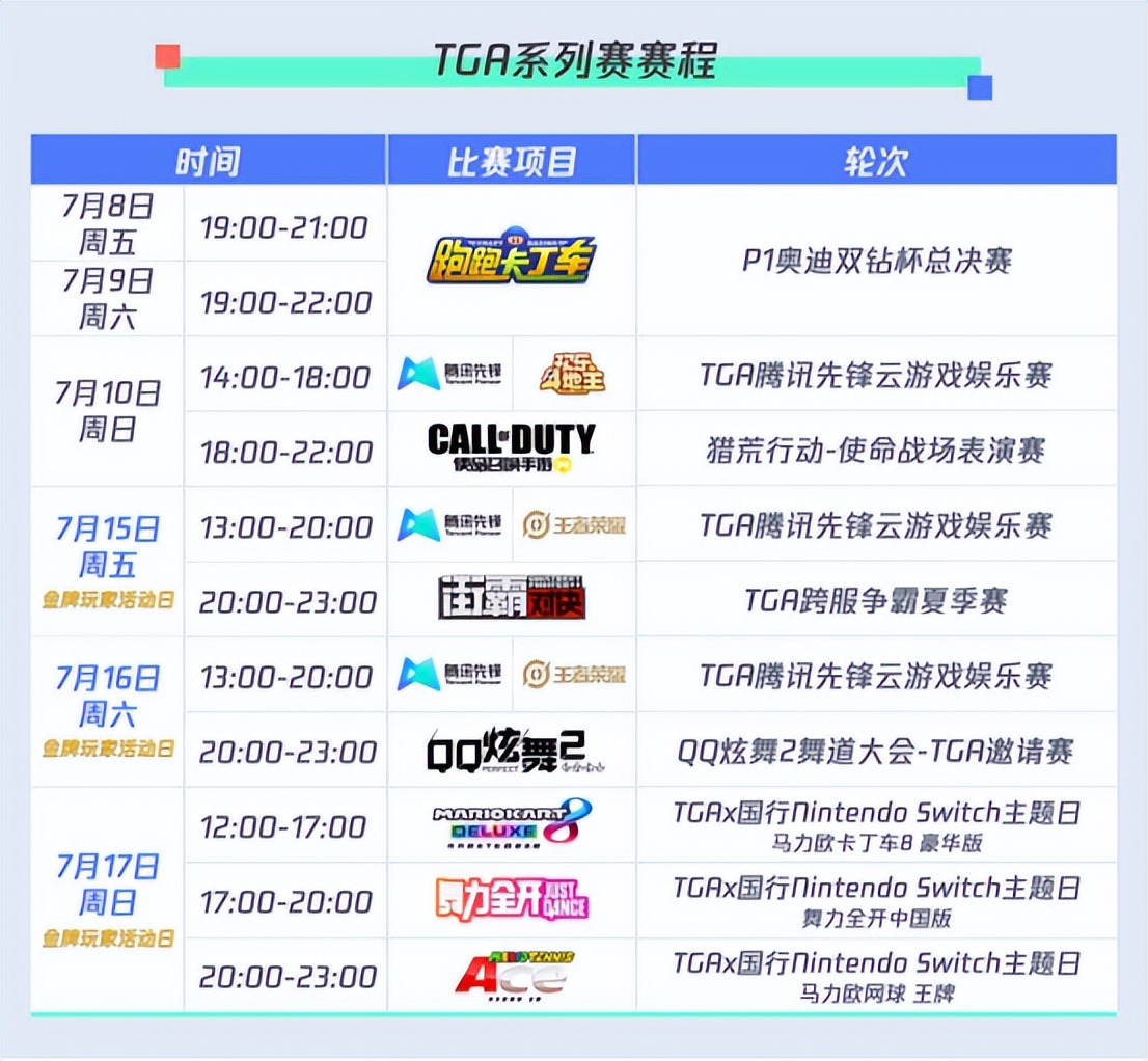 p1奥迪双钻杯比赛,p1奥迪双钻杯赛程