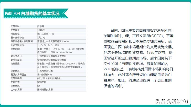 期货品种波动大小排行,期货品种交易时间一览表