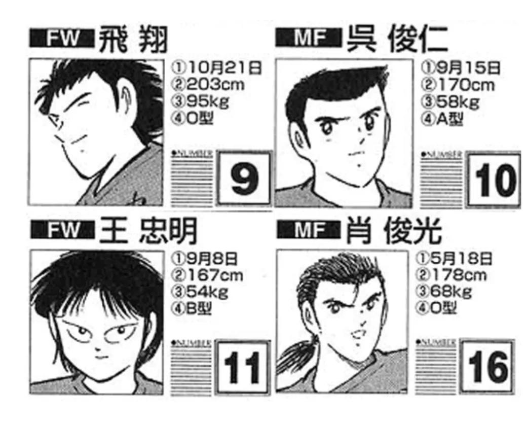 灌篮高手和排球少年,灌篮高手为什么没像足球小将一样