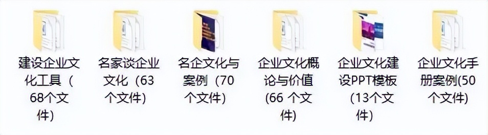 企业文化最全内容,企业文化实用手册大全