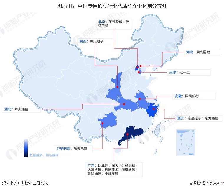 2023年通信发展趋势,2023年3月份通信行业大数据