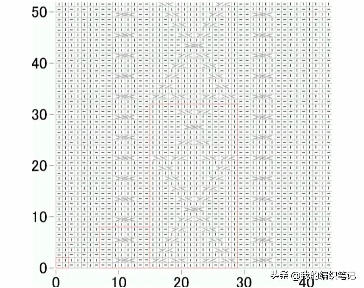 非常实用的棒针编织花样图解图片,编织棒针花样全教程