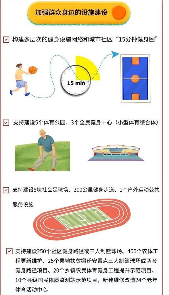 加快发展体育产业的指导性意见,体育产业发展规划和思路