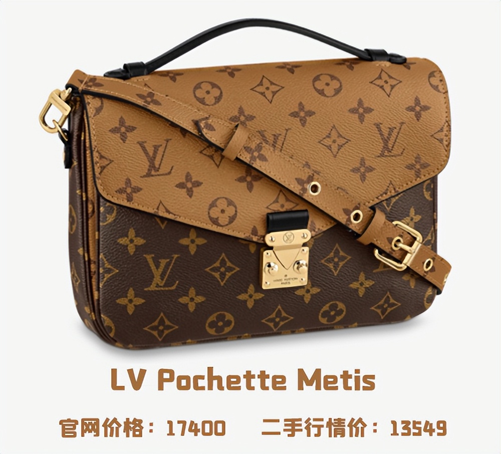 二手奢侈品包包入门推荐知乎,秋冬休闲大牌包包推荐