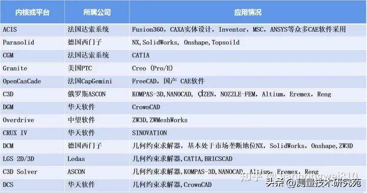 大国的坎这本书讲了什么,《大国的坎》