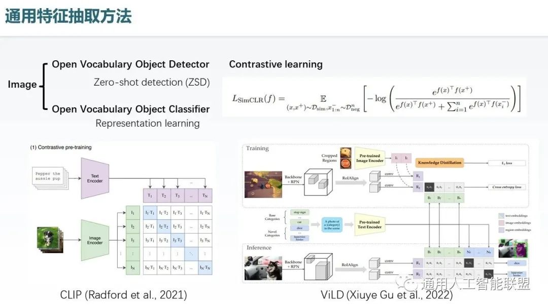 通用人工智能核心技术,人工智能产业发展综述
