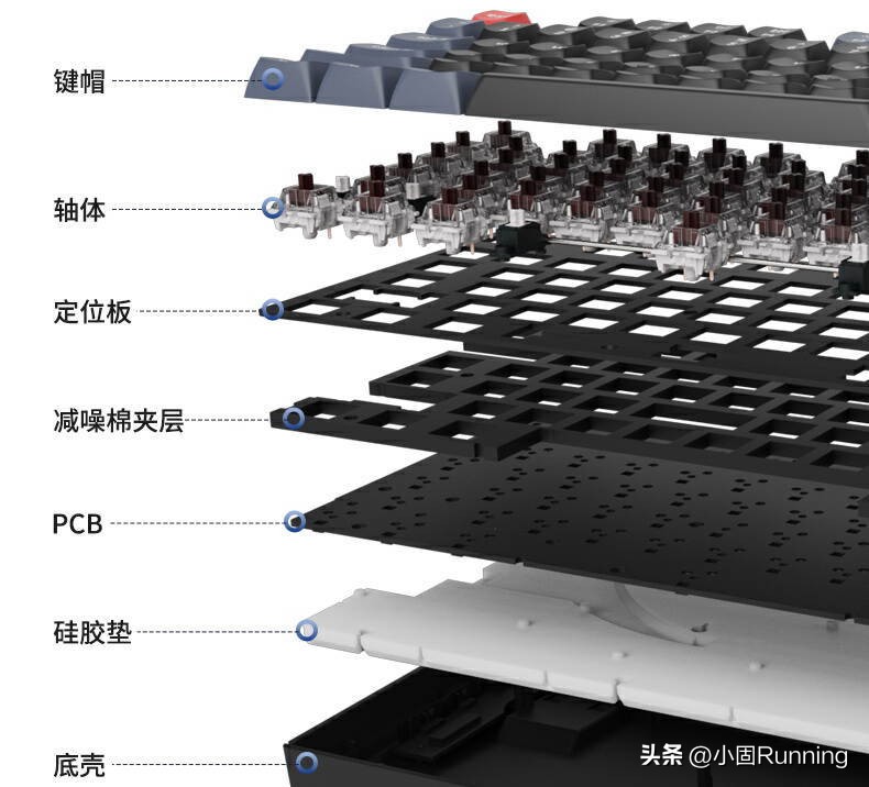 keychron机械键盘属于什么水平,京造键盘谁代工