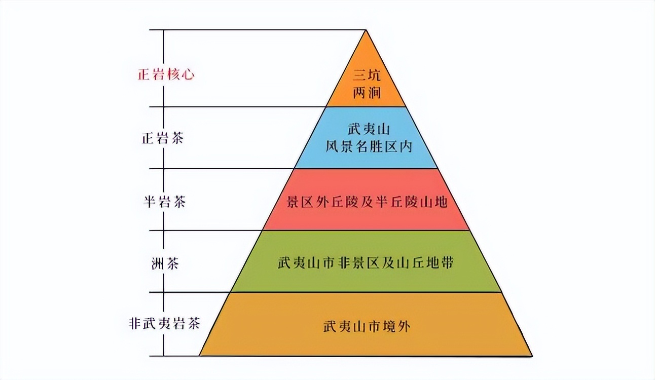 一招教你鉴别真假牛肉,牛肉怎么辨真假