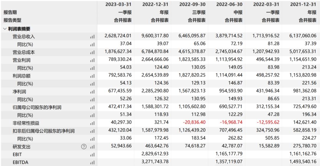 特变电工为什么近期股价下跌,特变电工为什么大跌