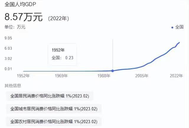 中国人的血不会白流：一句“误炸”就想掩盖罪行？24年前真相如何