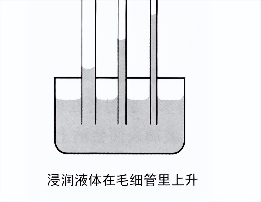 地下室仓库潮湿怎么解决,睡地下室潮湿怎么解决
