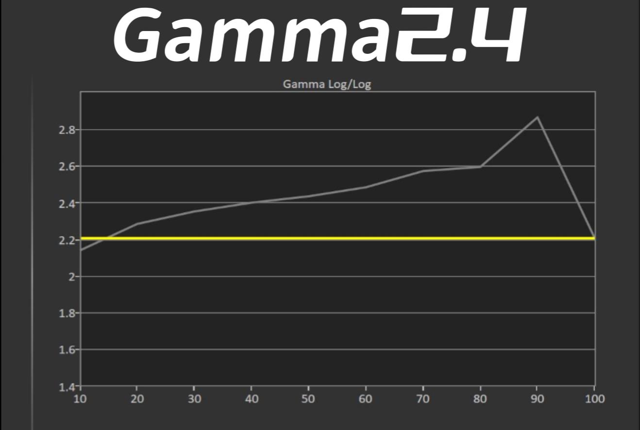 小宙斯jvcn68试用,小宙斯vszeus