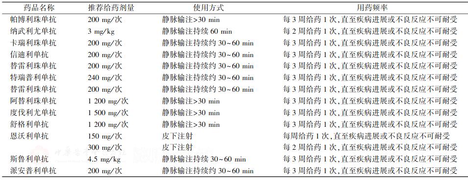 肺鳞状细胞癌最新指南,2023年早期肺腺癌治疗指南