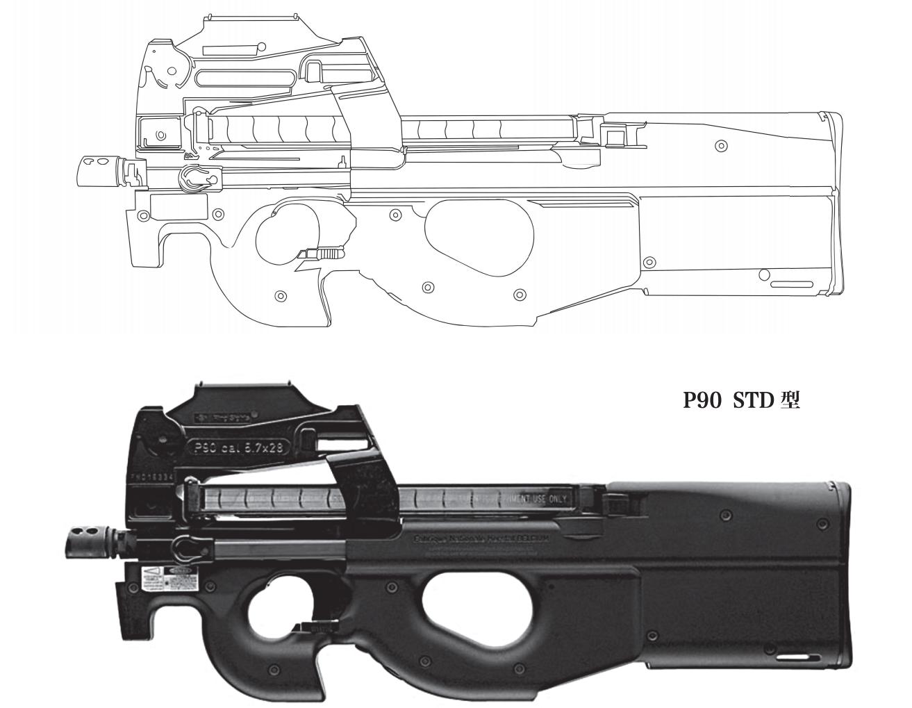 世界著名冲锋枪发展史,冲锋枪发展史纪录片cctv
