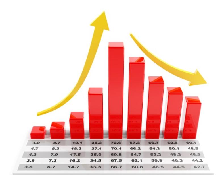 黄金回1700后走势分析,黄金探底回升多头起航