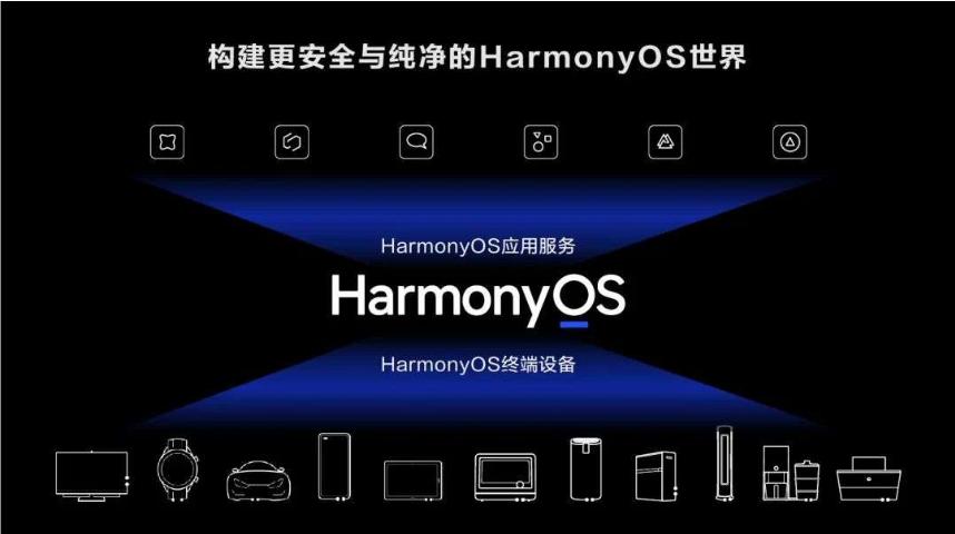 智能手机包括哪些结构,手机的三大系统分别是什么